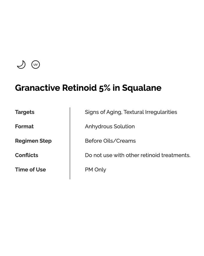 THE ORDINARY - GRANACTIVE RETINOID 5% IN SQUALANE 30ML - Imagem 3