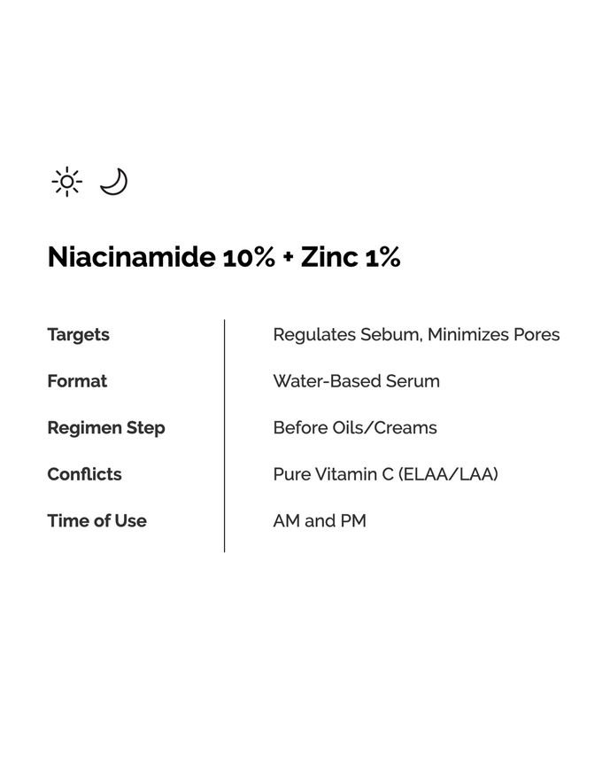 The Ordinary Supersize Niacinamide 10% + Zinc 1% ( 60ml ) - Imagem 4