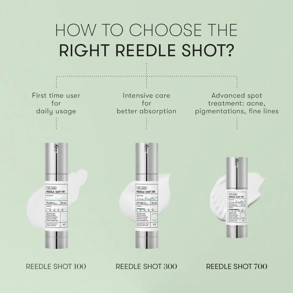 VT Cosmetics Reedle Shot 300 50ml – Lanick Store