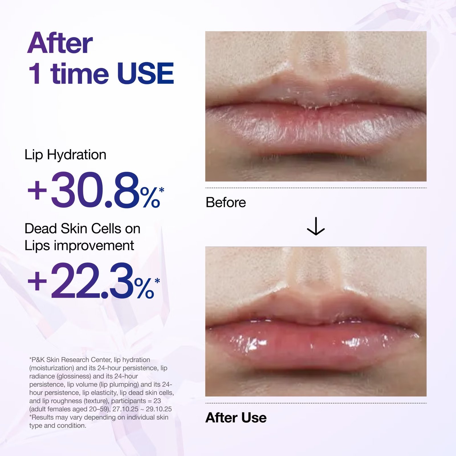 Anua Holiday Pdrn Lip Serum Duo - Imagem 5