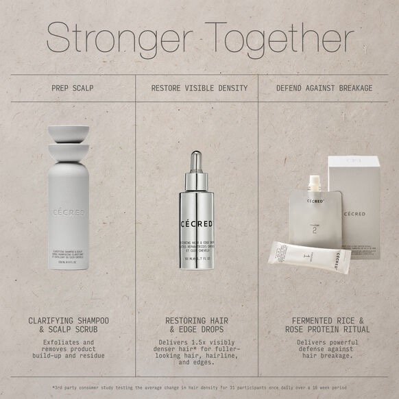 CÉCRED RESTORING HAIR & EDGE DROPS 50ML - Imagem 6
